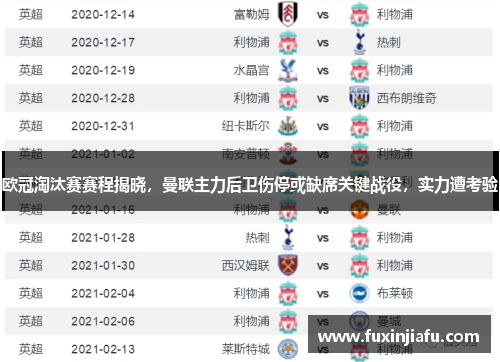 欧冠淘汰赛赛程揭晓，曼联主力后卫伤停或缺席关键战役，实力遭考验